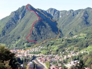 02 Sentiero Panoramico - Direttissima  506A EE in rosso